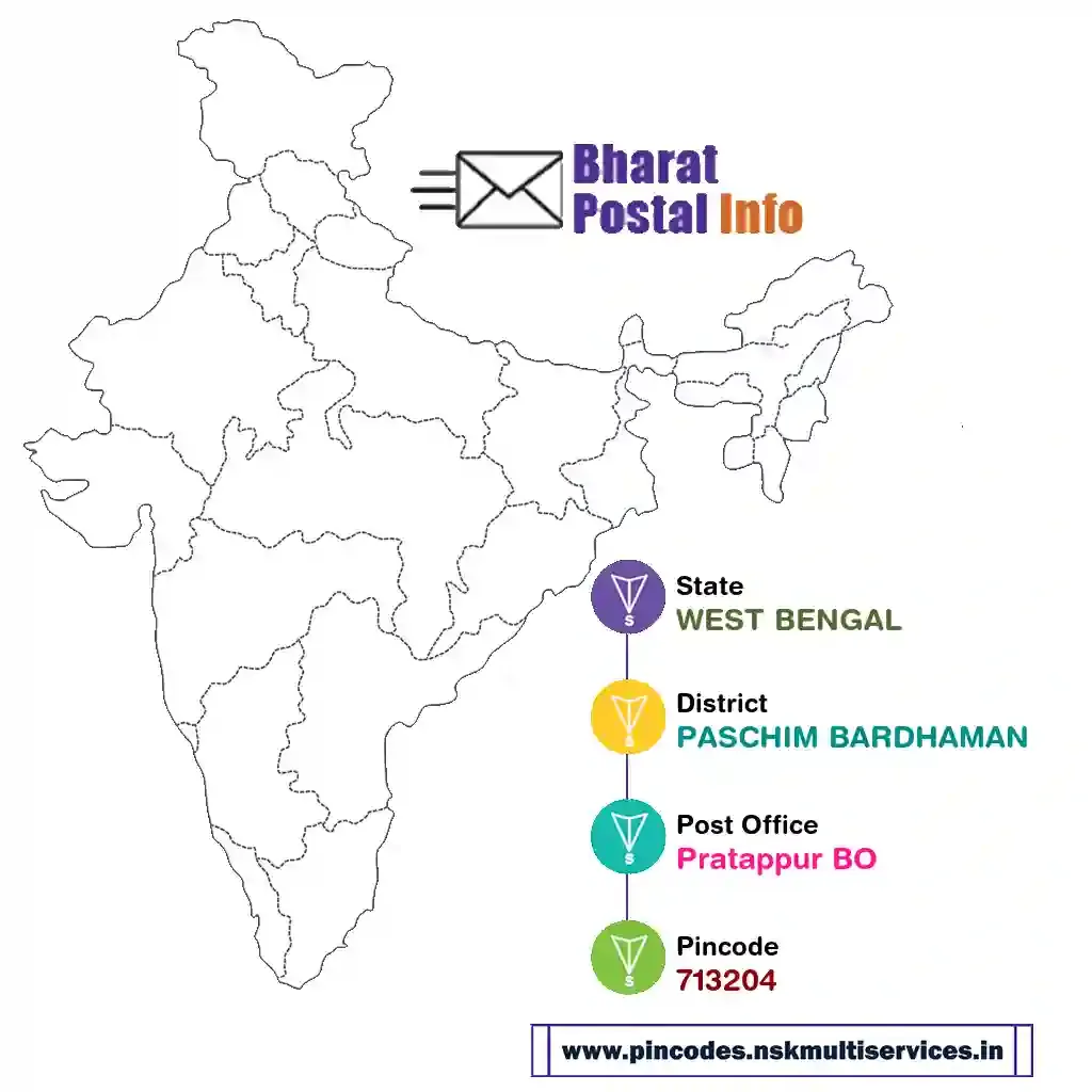 west bengal-paschim bardhaman-pratappur bo-713204